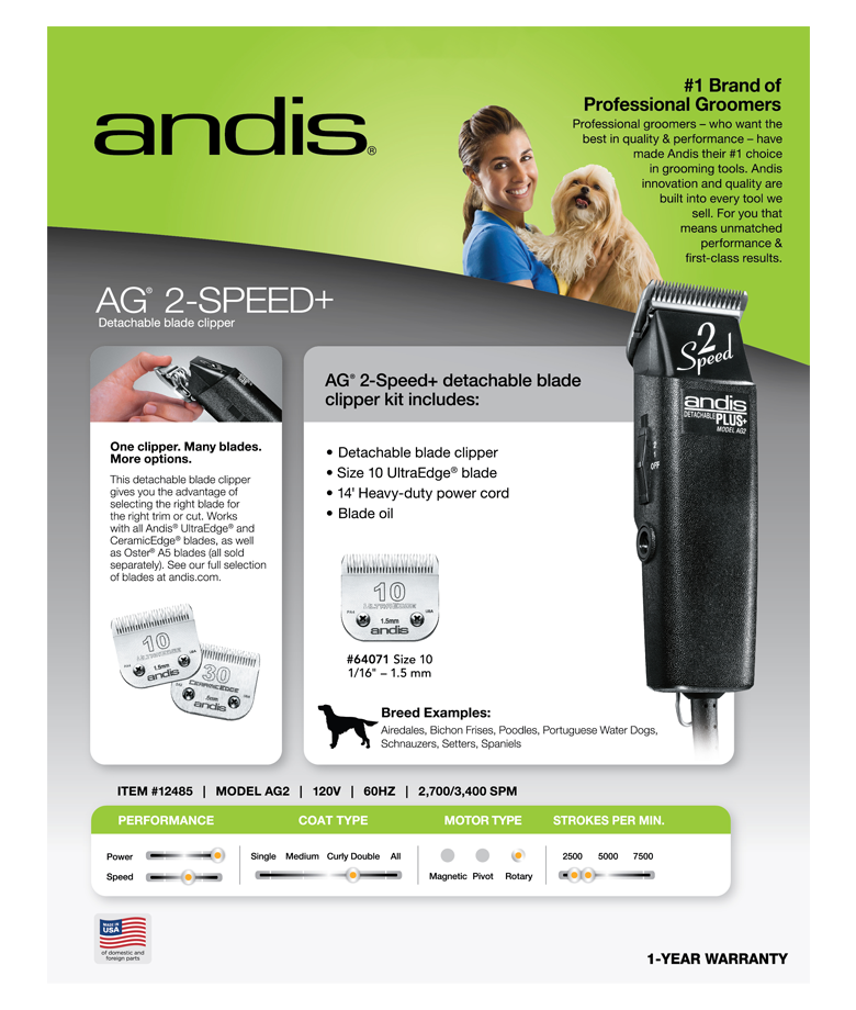 Andis Ag 2 speed +